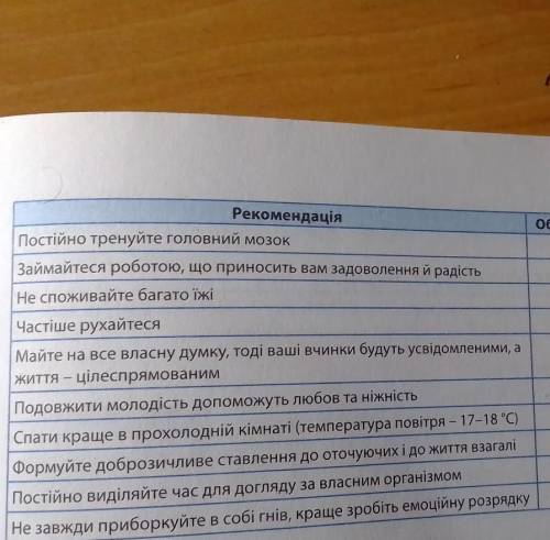 Обґрунтуйте біологія 8 клас​