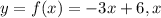 y=f(x)=-3x+6,x