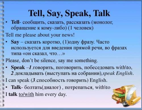 В чем раздница слов tell say talk speakкак из правельно применять ​