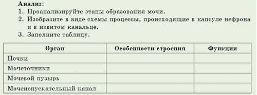 Биология решите ЗА ПУСТЫЕ ОТВЕТЫ КИНУ ЖАЛОБУ С 8 АККОВ