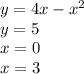 y = 4x - x {}^{2} \\ y = 5 \\ x = 0 \\ x = 3