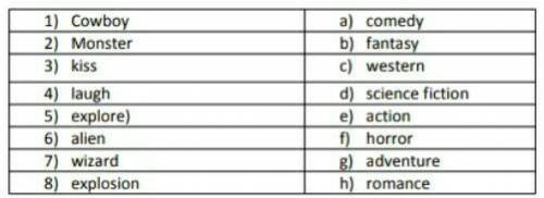 с английским (не спамить, а то жалоба и бан) 1. а 2. b 3. c (Пример)​