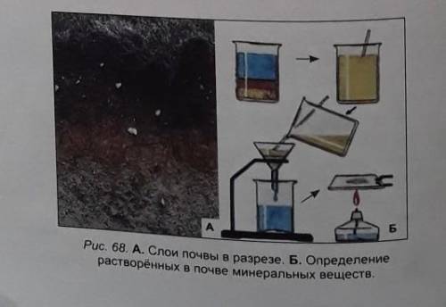 сделать пересказ по этому рисунку объснение этого опыта​