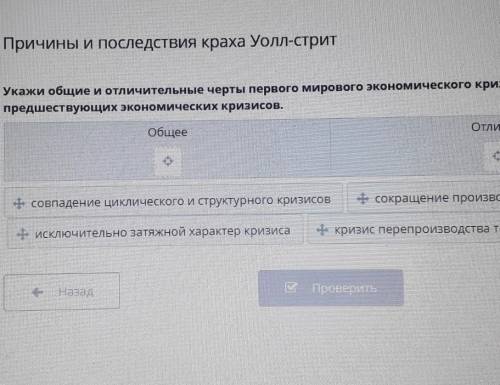 Причины и последствия краха Уолл-стрит Укажи общие и отличительные черты первого мирового экономичес