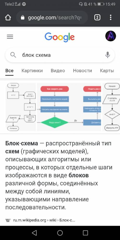 Определи представления алгоритма в информатике программный код блок-схема псевдокод​