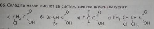 Хімія 10 класс всё фото. ​