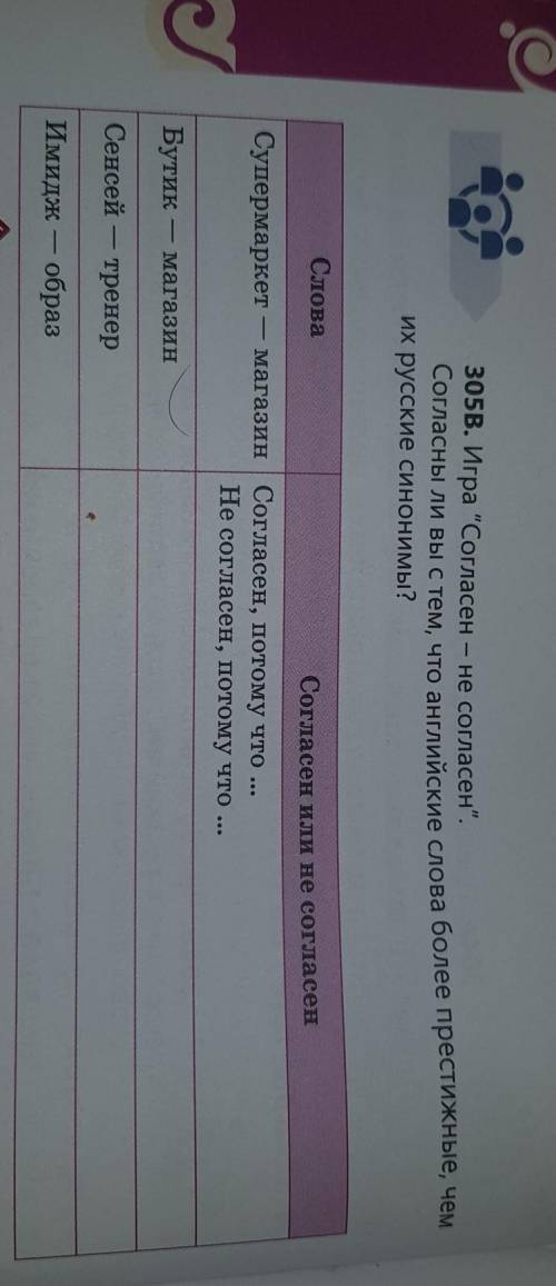 305В. Игра Согласен – не согласен. Согласны ли вы с тем, что английские слова более престижные, че
