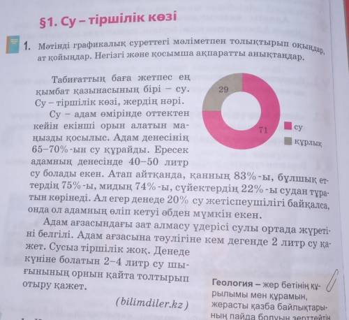 Су- тиршилик кози 1. Пікір. Оқыған мəтін бойынша өзіндік пікірін бір сөйлеммен жазады.• 2. Дəлел. Өз