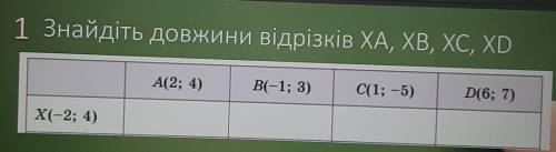 1 Знайдіть довжини відрізків НУЖНО