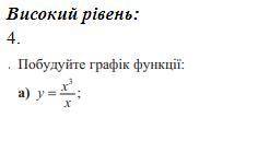 Построить график a) y=x в кубе разделить на x!