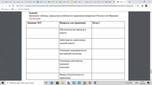 Заполните таблицу определив особенности правления монархов в россии и во франции