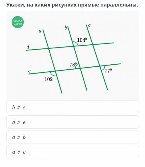 Параллельные прямые, их признаки и свойства. Урок 1 Укажи, на каких рисунках прямые параллельны.￼b ∥