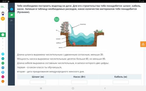 Водопад – уникальное явление природы. Правописание количественных и порядковых имён числительных. Ур