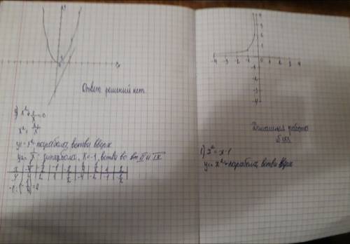 с алгеброй РЕШИТЕ ГРАФИЧЕСКИ УРАВНЕНИЕ:1)X^2=X-12)X^2-2X-3=03)X^2=8/X.ВОТ КАК МЫ РЕШАЛИ В ШКОЛЕ