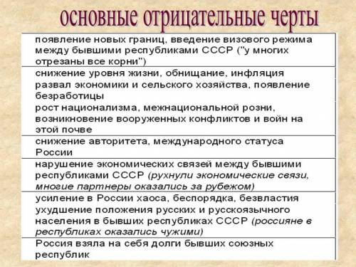 Какие негативные черты советского общества отмечал А. Д Сахаров? Обоснованной ли была его точка зрен