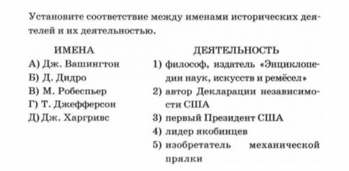 2.Первые английские колонии в Северной Америке были основаны * В начале XVIII в. В начале XVII в. В