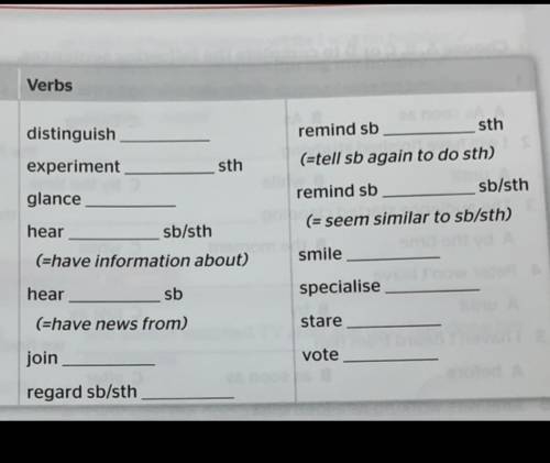 с Английским (на фото задания ) Complete the blanks with prepositions. ​