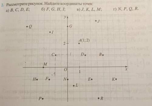 разобраться я не понимать :0 б,в,г​