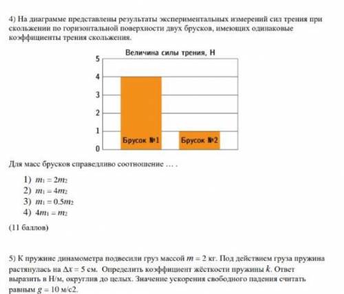 на диаграмме представлены результаты экспериментальных измерений сил трения