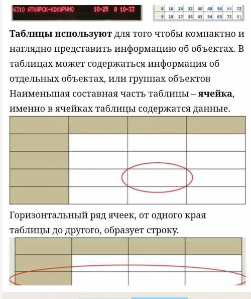 Конспкт на тему табличные информационные модели ​