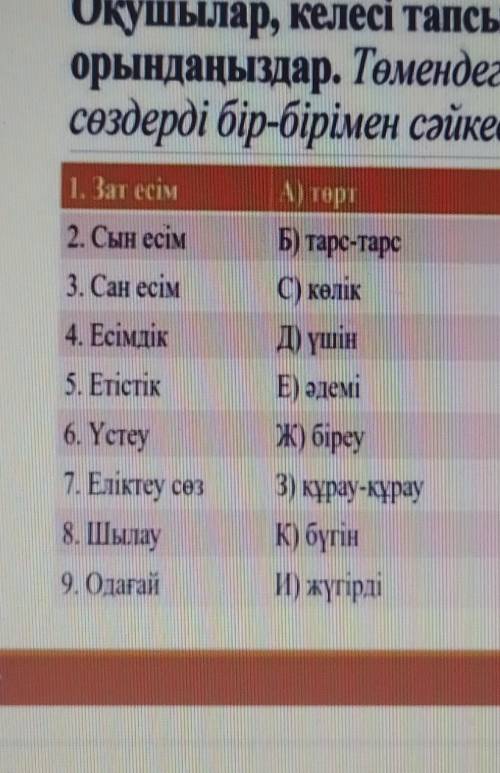 Орындаңыздар. Төмендегі сөз таптары мен сөздерді бір-бірімен сәйкестендіріңіздер.1. Зат есім2. Сын е