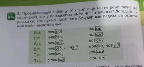 8. Проанализируй таблицу. У какой ещё части речи така. окончания, как у порядковых имён числительных