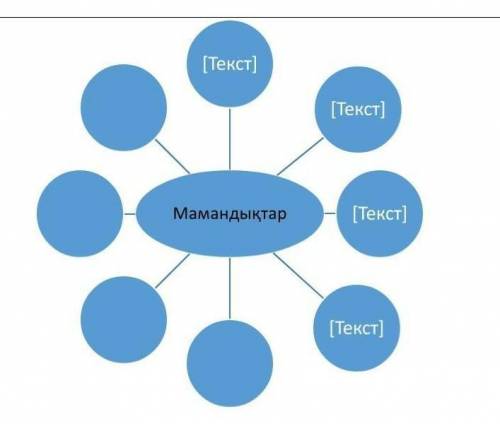 No1 4-тапсырма 9-бет Мәтінді оқы. Мәтіннен есімдіктерді тер Берілген етістіктерді болымсыз е