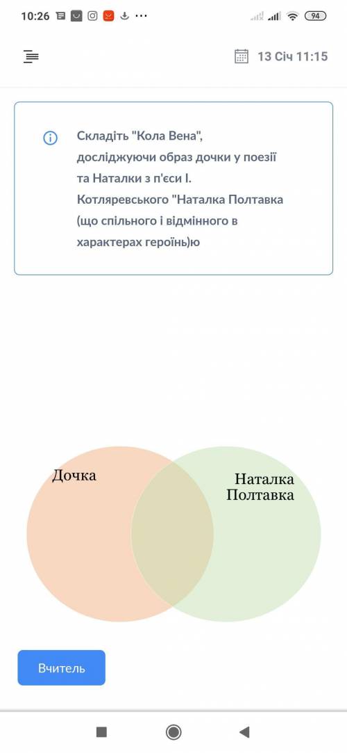 Кола вена наталка полтавка та дочка с твору човен Є. Гробінки