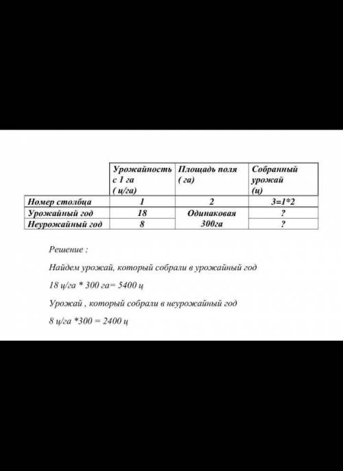 нужно в урожайный год фермеры удалось собрать 18 ц/га а в неурожайный только 8ц/га КАКОЙ УРОЖАЙ ПШЕН