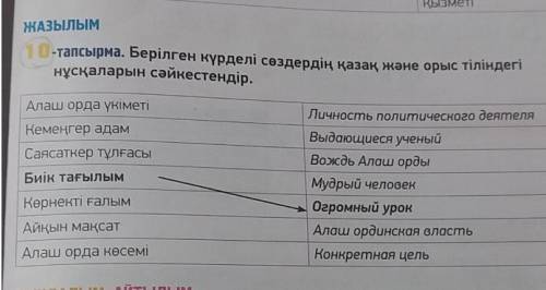 Казахский язык 8 класс. 4 тапсырма по таблице вставить в место ... И на втором фото 10 тапсырма. Зар