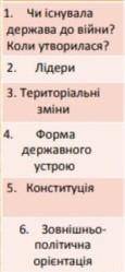 Порівняти політичний розвиток країн Центральної та Східної Європи (Польща, Чехословаччина, Угорщина,