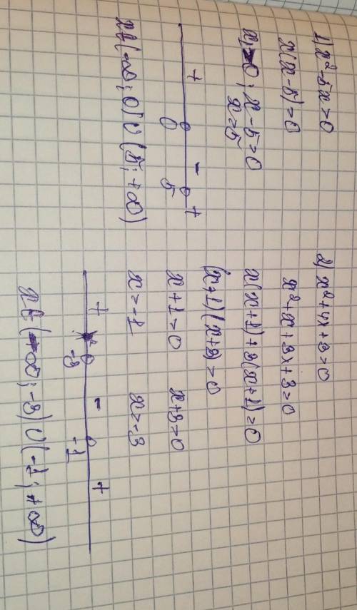 Ребят,кто понимает Решить неравенство методом интервала 1) x^-5x>0 2) x^+4x+3>0 решите на лист