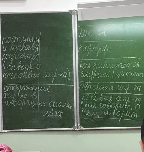 надо сделать таблицу из 5 ченовников из книги ревизор 1)Городничий 2)Смотритель улиц 3)Судья4)Попечи