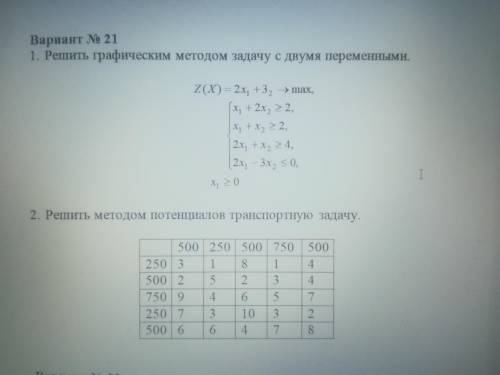 с графическим методом решить и транспортным методом задачи