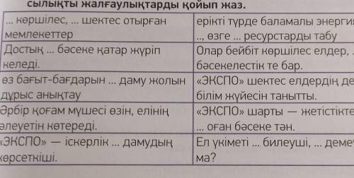 4-тапсырма. Тыңдалған мәтіннің мазмұнына сәйкес төмендегі сөз тіркес- тері мен сөйлемдердегі көп нүк