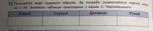 мне нужно до восьми вечера. Напишите види художних образів.Зорові , Слухові , Дотикові , Рухові. З д