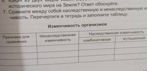 Изменчивость организмов ответить на ввопрос: Сравните между собой наследственную и ненаследственную