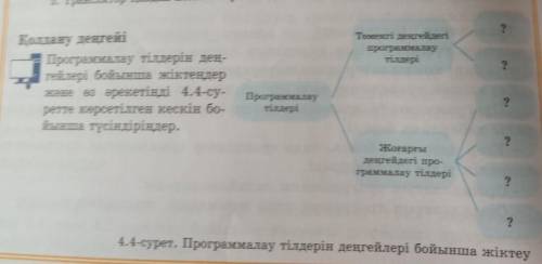 помагите.Информатика очень надо​