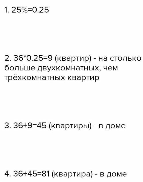 с моей жизненной задачей! У меня есть 3 х комнатная квартира, дача, и деньги,мне нужно их пусть куда