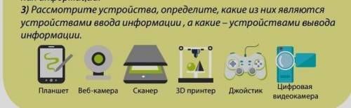 ИНФОРМАТИКА 5 КЛАСС Рассмотрите устройства Определите какие из них являются устройствами ввода инфор