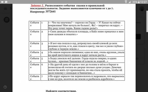 Расположите события в правельной последовательности. Задание выполняется ключами от 1 до 7. Например