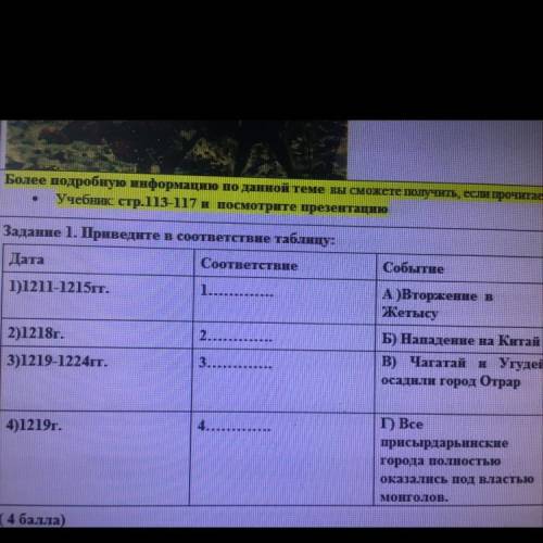 Задание 1. Приведите в соответствие таблицу: Дата Соответствие Событие 1)1211-1215гг. 1.1 A)Вторжени