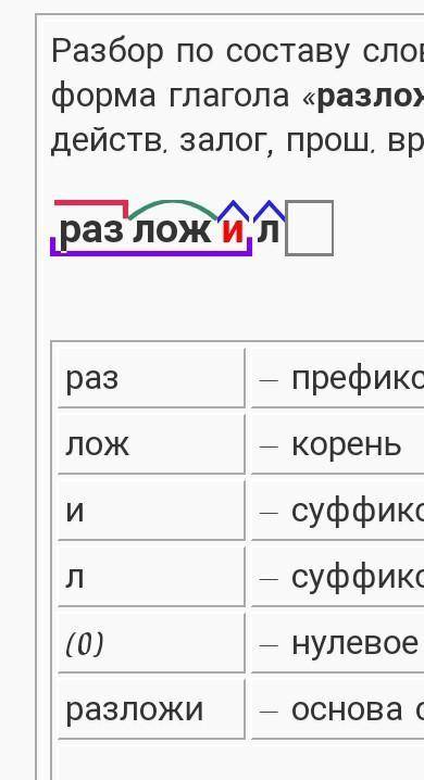 Выолните морфемный разбор слов разложил.подводном​