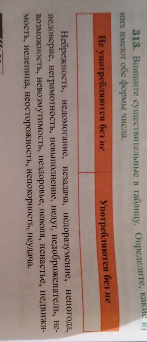Впишите супшествительные в таблицу. Определите, какие на них имеют обе формы числа.Не употребляются