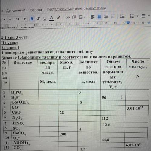 1 повторяем решение задач, заполните таблицу Задание 1.Заполните таблицу