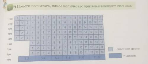 посчитать какое количество зрителей вмещает этот зал​