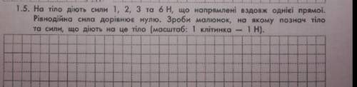 На тіло діють снли 1, 2, 3 та б Н, що напрямлені вздовж одніе прямо. Piвнодіна снла дорівнюе нулю. З