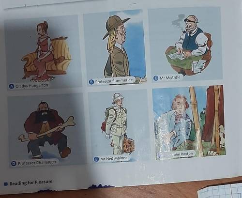 Think of adjectives to describe the six people in the pictures.Write the adjectives on the note pape