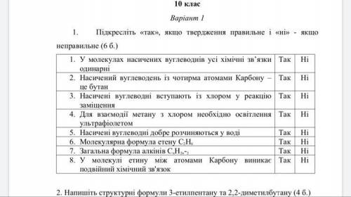 Самостійна робота з хімії 10 клас