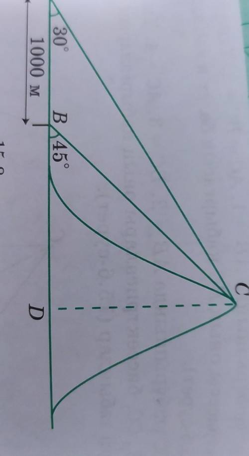Қандай да бір нүктеден таудың төбесі 30° бұрышпен көрінеді.Тауға 1000 м жақындағанда тау-дың төбесі
